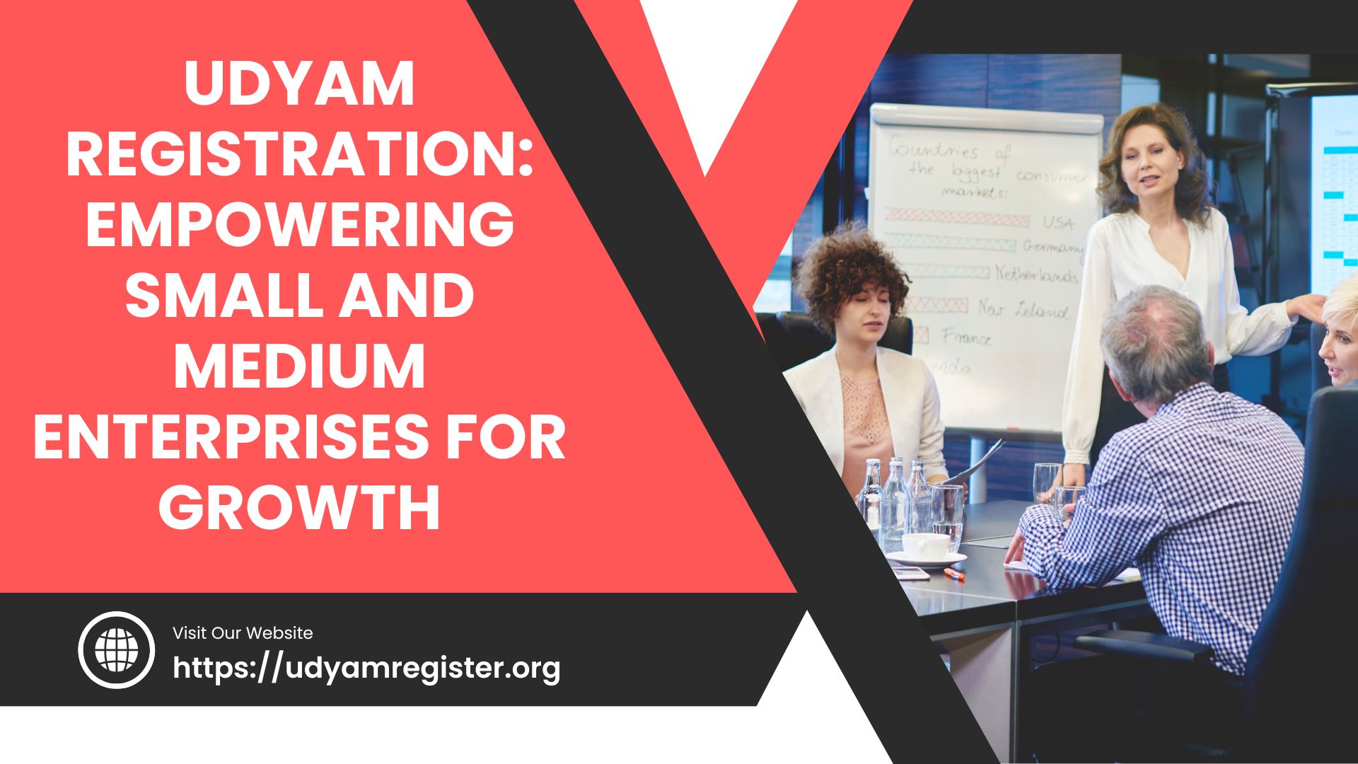 Udyam Registration Empowering Small and Medium Enterprises for Growth