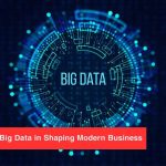 The Transformational Power of Big Data in Shaping Modern Business and Science